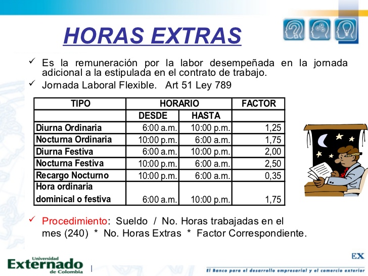 Que Son Las Horas Ordinarias De Trabajo Image to u