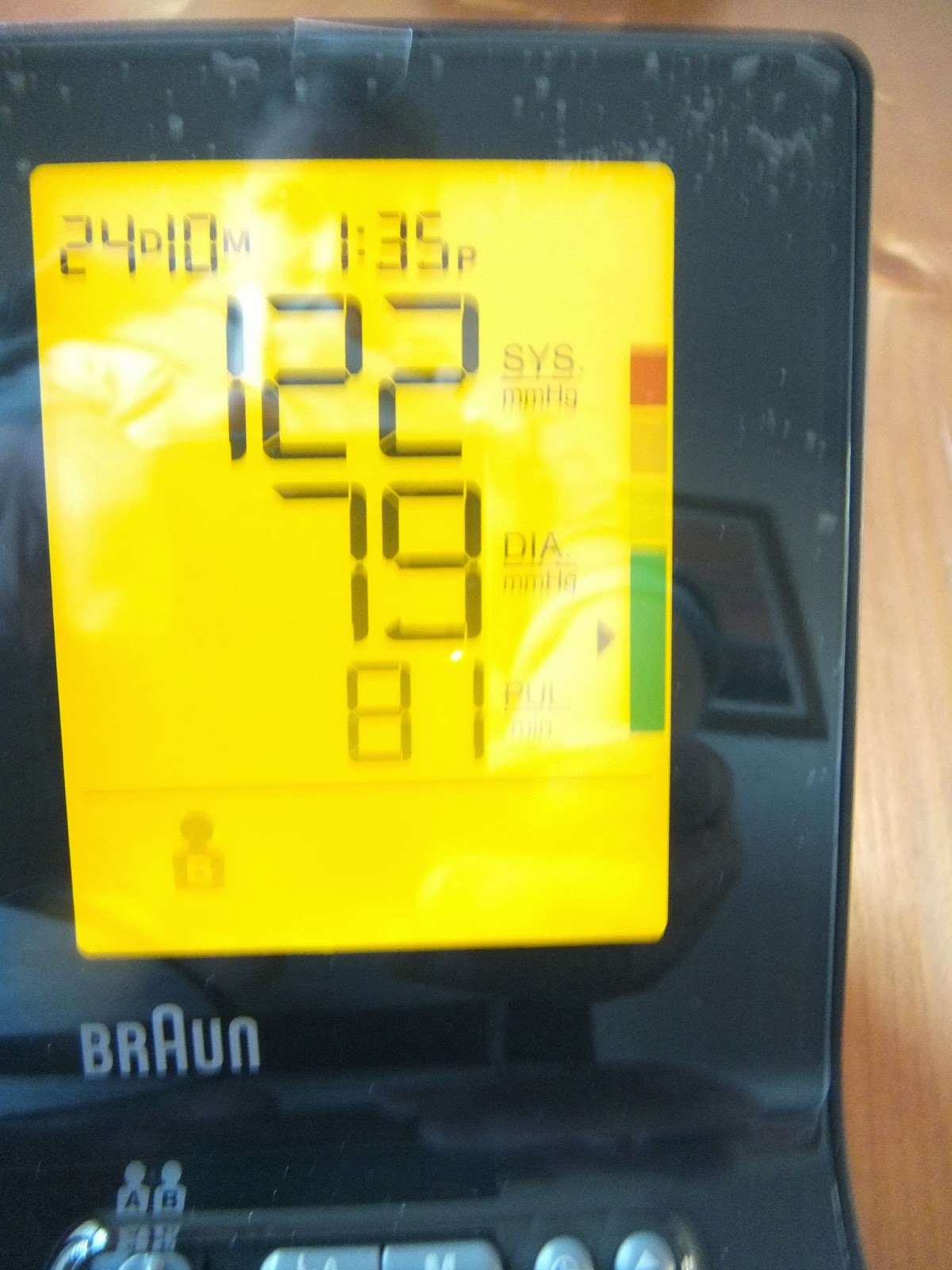 Fun as a Gran: Braun ExactFit 5 blood pressure monitor - a review