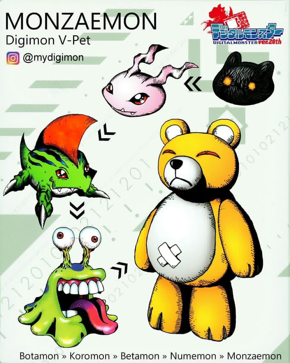 digimon teddy