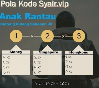 Bocoran prediksi sydney