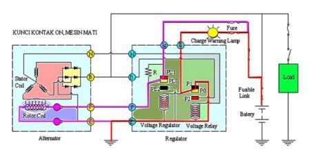komponen dan cara kerja sistem pengisian konvensional menggunakan regulator