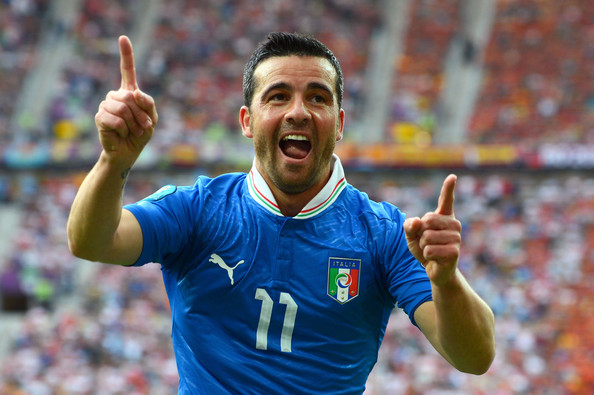 Antonio Di Natale | TOP SOCCER PLAYERS