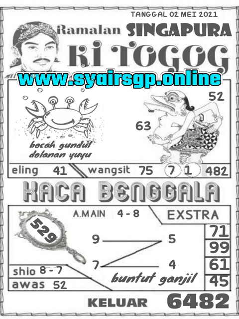 Forum Kode Syair Singapore 02 Mei 2021 Syair Togel