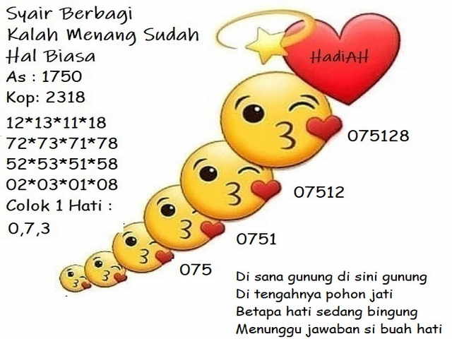 PREDIKSI SYDNEY COJEEL