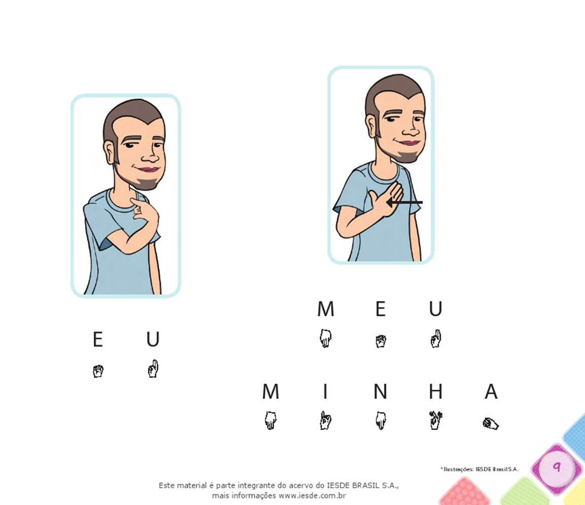 Libras - Ensine Suas Mãos A Falar: Letramento em Libras