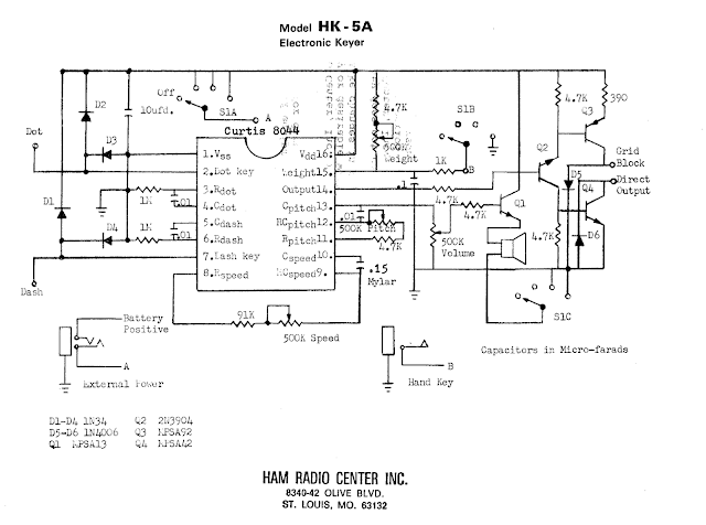 schematic