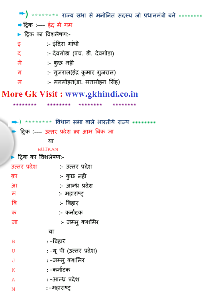 marathi gk books pdf free download