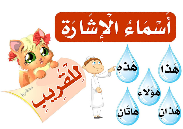 Ù
عÙÙØ§Øª أسÙ
اء Ø§ÙØ¥Ø´Ø§Ø±Ø© ÙÙÙØ±Ùب ÙÙØ³ÙØ© Ø§ÙØ«Ø§ÙÙØ© Ø¥Ø¨ØªØ¯Ø§Ø¦Ù Ø§ÙØ¬ÙÙ Ø§ÙØ«Ø§ÙÙ
