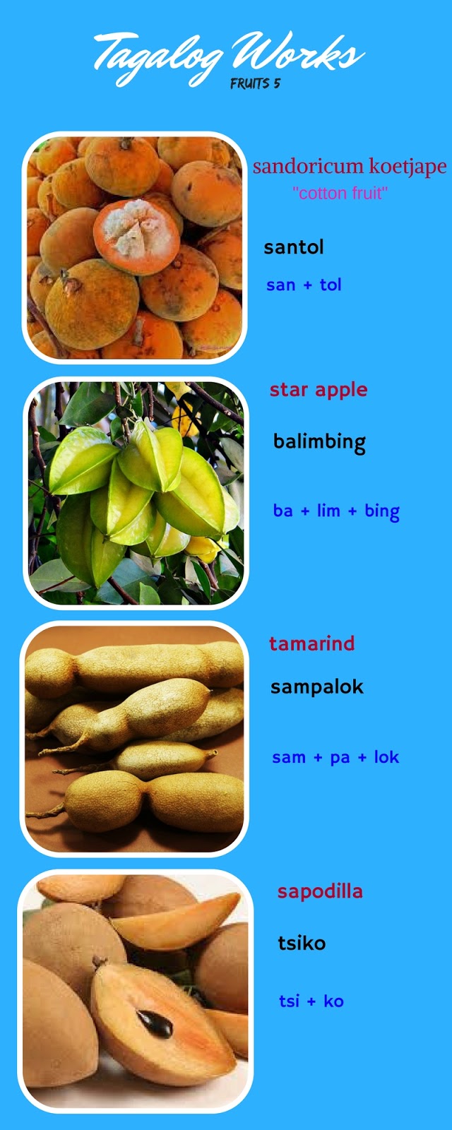 Fruits in Tagalog