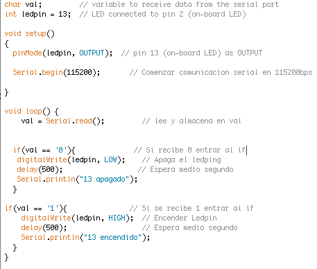 Cómputo Integrado: Python + Arduino con modulo de Bluetooth