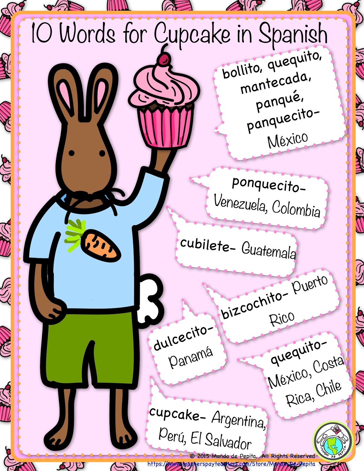 10 Words for Cupcake in Spanish Mundo de Pepita