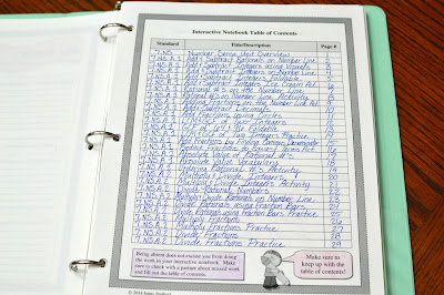 Math in Demand: 7th Grade Math Interactive Notebook