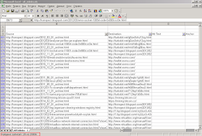 Посты для проверки пустых ссылок
