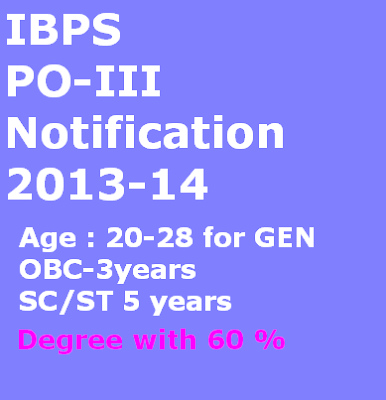 IBPS PO Admit Card 2013