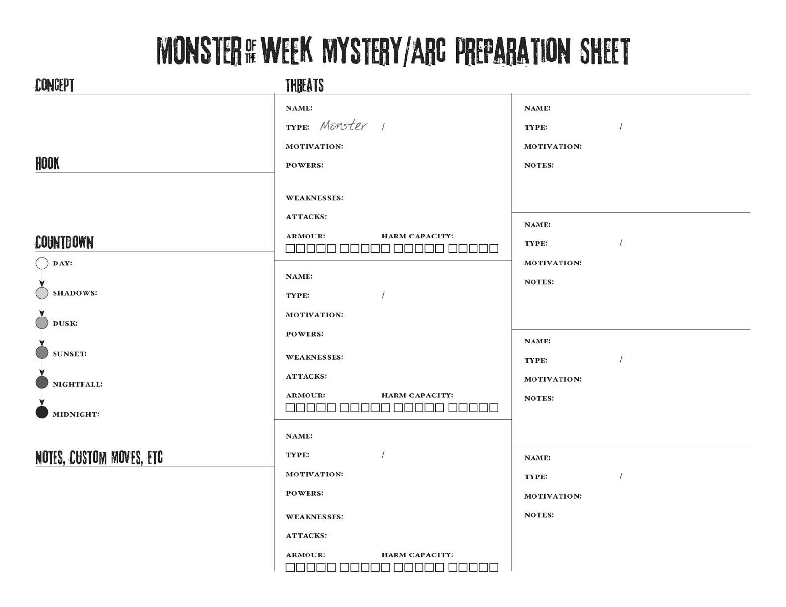 Dicey Notions: The Session Template: How I've started
