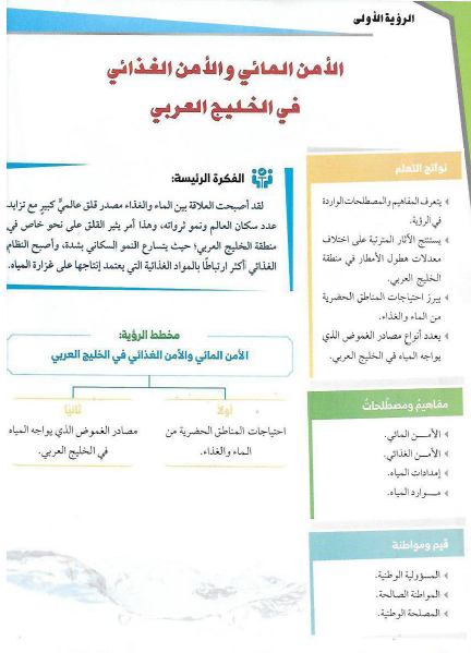 حلول اوراق عمل الامن المائي والامن الغذائي في الخليج العربي