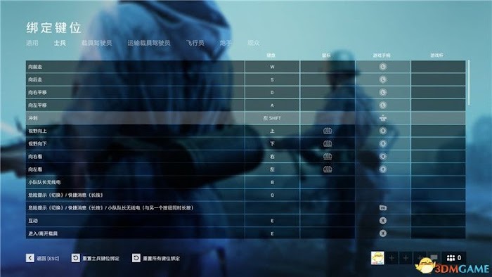 戰地風雲5 (Battlefield V) 多人模式玩法與各地圖技巧攻略