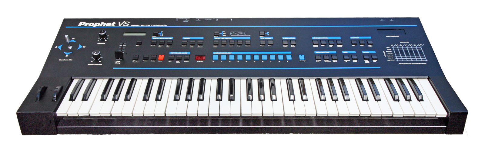 Yamaha Sy Vs Tg Yamaha Sy Vs Tg