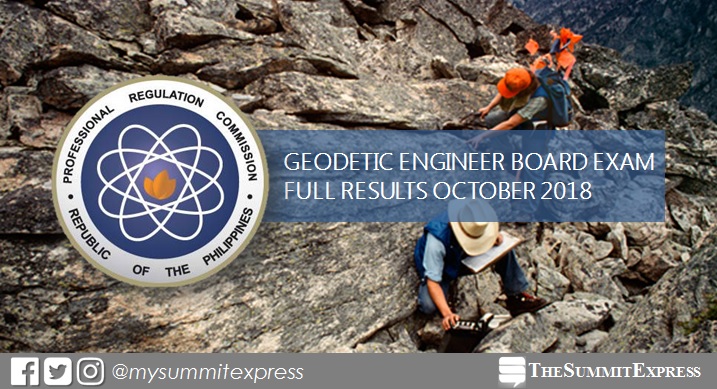 FULL RESULTS: October 2018 Geodetic Engineer board exam list of passers, top 10
