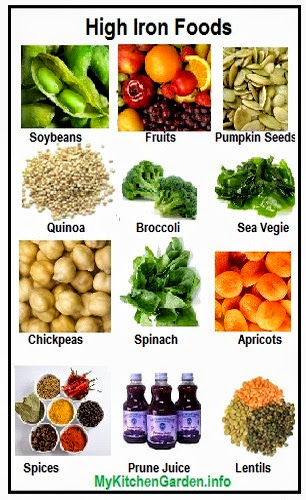 Vegetarian Foods That Are High In Iron Vegetarian Foods That Are High In Iron