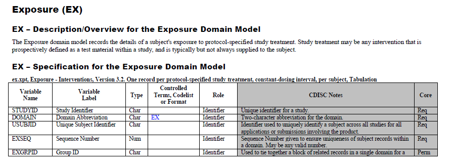 define machine readable format