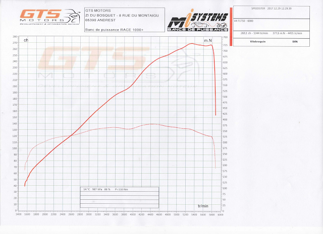 Marty_Speedster_Puissance%2B291217.png