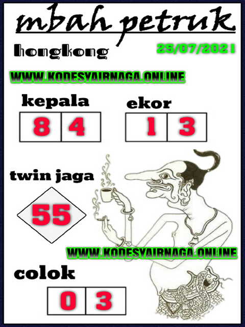 hongkong pengeluaran