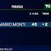 Fiducia in Mario Monti il sondaggio EMG per il TG LA7