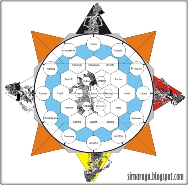 Filisofi Bintang / Cerita Glenn Fredly di Balik OST