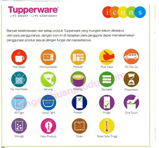 Katalog Tupperware Terbaru Lengkap Periode 27 September - 31 Oktober