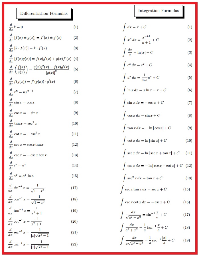 Complete Guide for Differentiation and Integration Formulas | Non-Stop