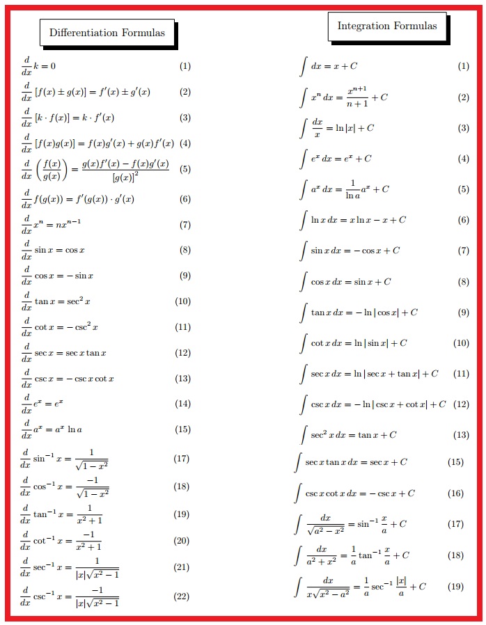 Complete Guide for Differentiation and Integration