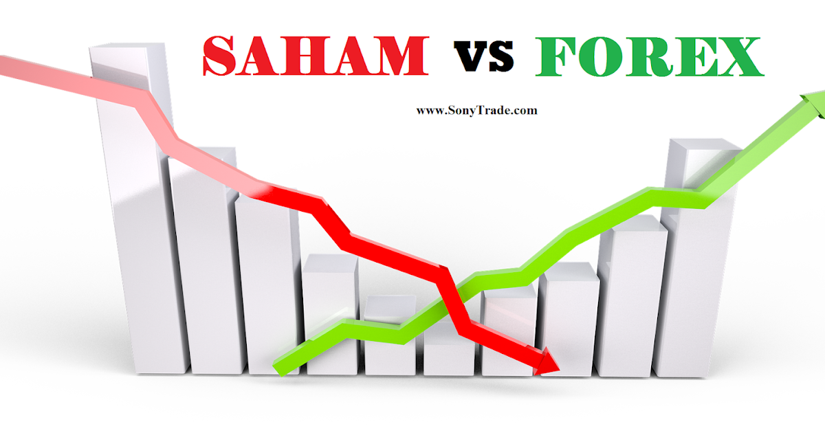 Trading options saham