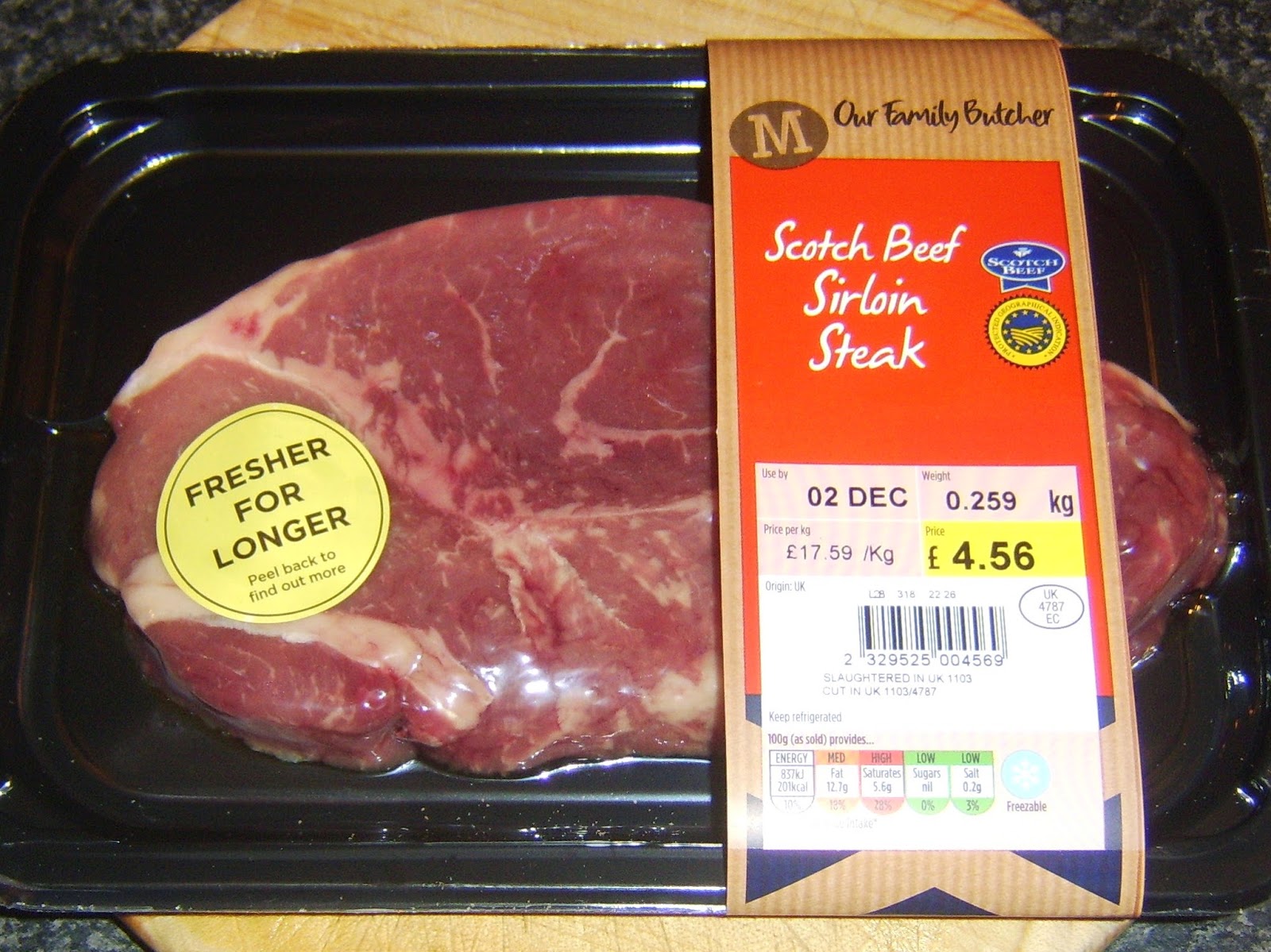 Modern Scottish Food and Recipes Scottish Sirloin Steak, Egg and