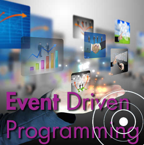 The Magic Application Platform Blog: End Programming Nightmares: Event ...