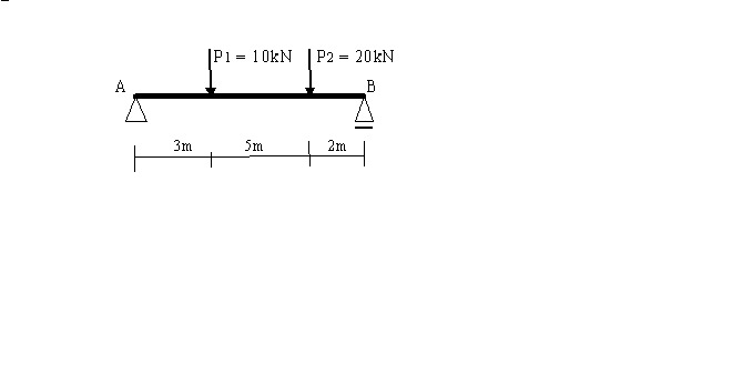 Contoh Soal Diagram Gaya Geser Dan Momen Lentur Studi Indonesia