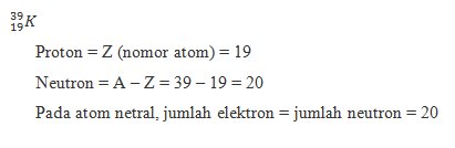 Partikel dasar penyusun atom terdiri atas proton neutron dan elektron