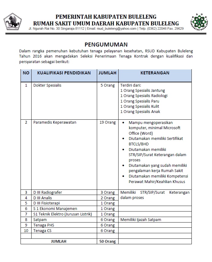 Rekrutmen Pegawai Kontrak 2016 Kabupaten Buleleng