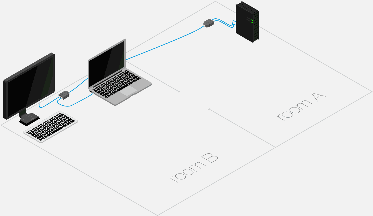 Splitter Complete Guide Splitter