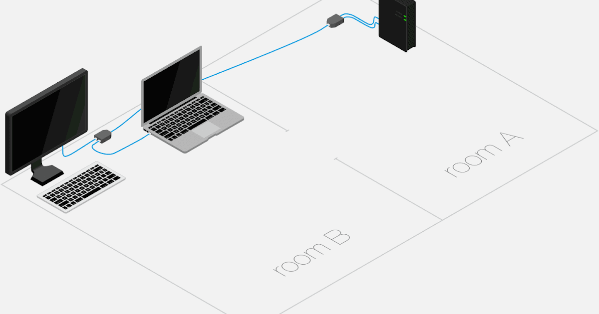 Splitter Complete Guide Splitter
