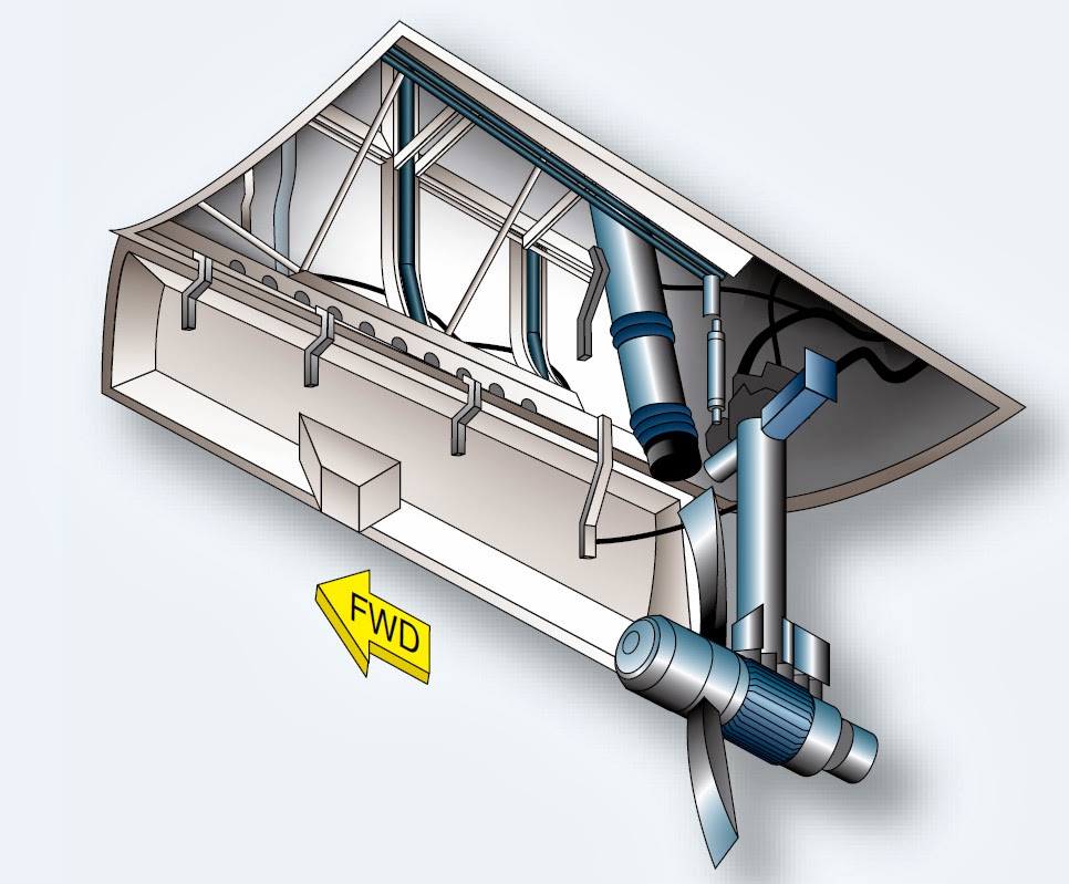Aircraft Ram Air Turbine