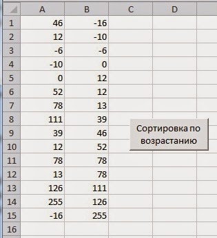Order by сортировка по убыванию. Сортировка информации. Numbers (spreadsheet). Сортировка по возрастанию. Алгоритм сортировки по возрастанию «методом пузырька».