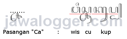 pasangan ca aksara pasangan ca dalam penulisan jawa
