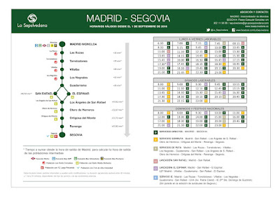 La Sepulvedana: Madrid - Segovia - San Rafael - El Espinar La Sepulvedana: Madrid - Segovia - San Rafael - El Espinar