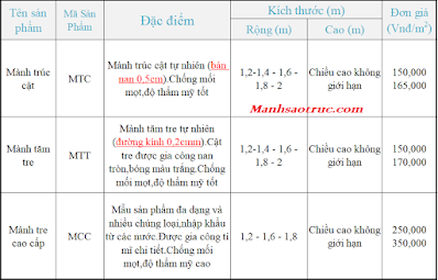 Bảng giá mành sáo che nắng trong nhà Bảng giá mành sáo che nắng trong nhà