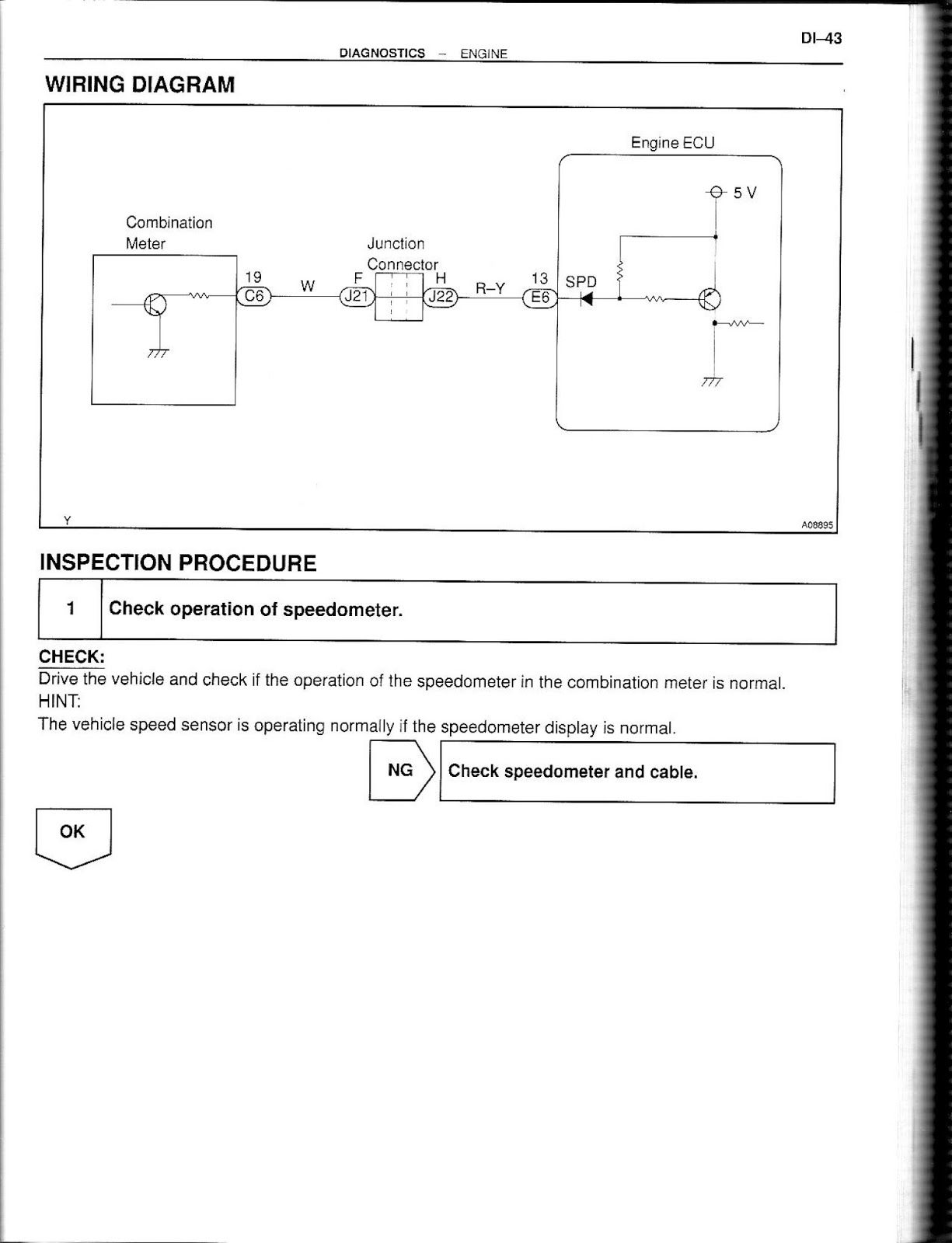 Buku Manual Toyota Kijang 7KE ( Kijang Kapsul EFI) Iman Suherman
