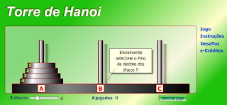 Blog do Profº Andrios Bemfica: Torre de Hanói - O jogo, a função ...