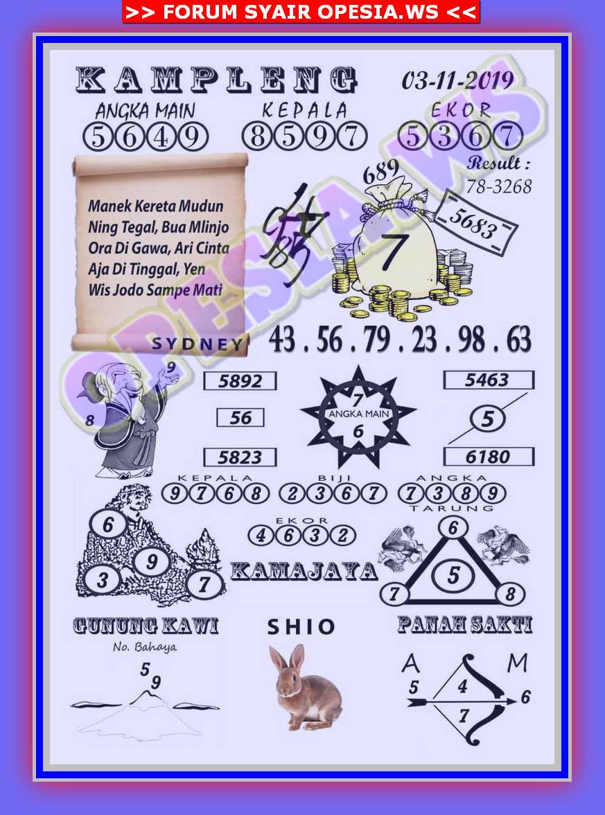 Kode Syair Sydney 3 November 2019 Forum Syair Togel Hongkong Singapura Sydney Kode Syair Sydney 3 November 2019 Forum Syair Togel Hongkong Singapura Sydney