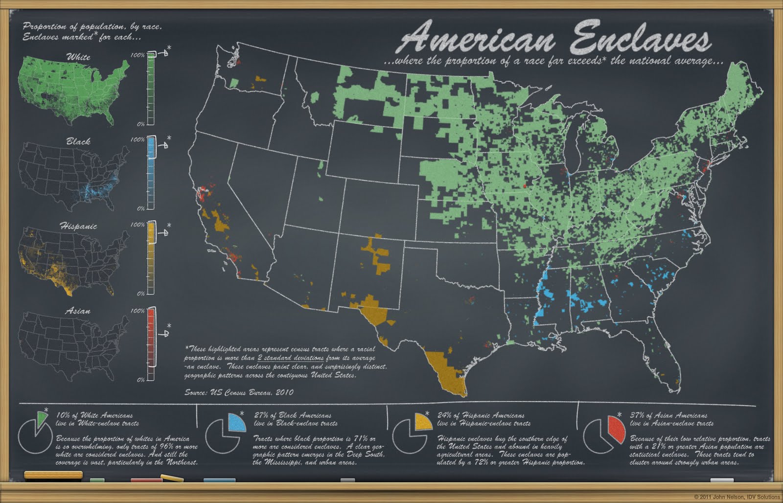 uxblog idv solutions user experience chalkboard maps racial