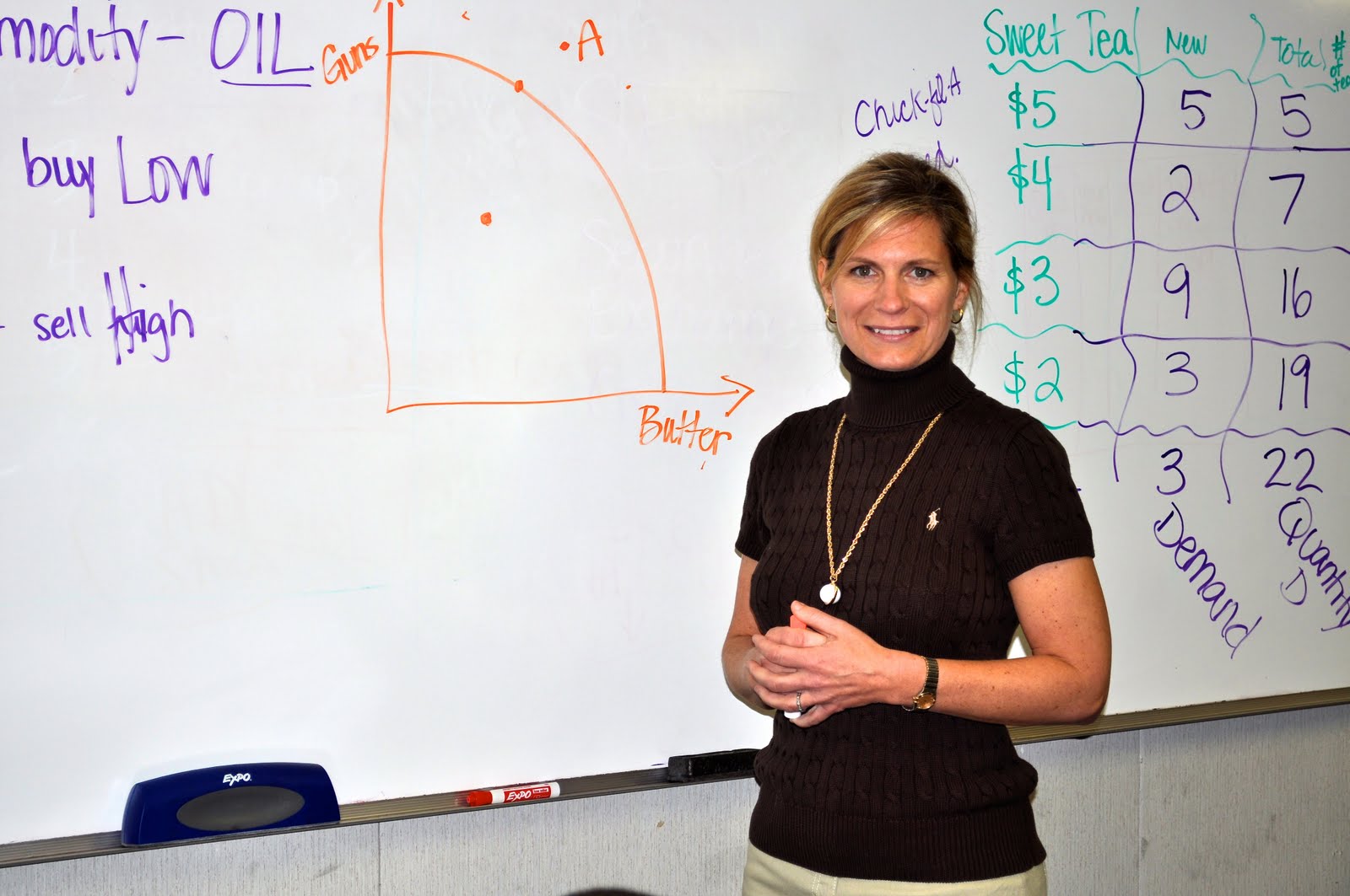 ECONBLOG Economics Teacher of the Year